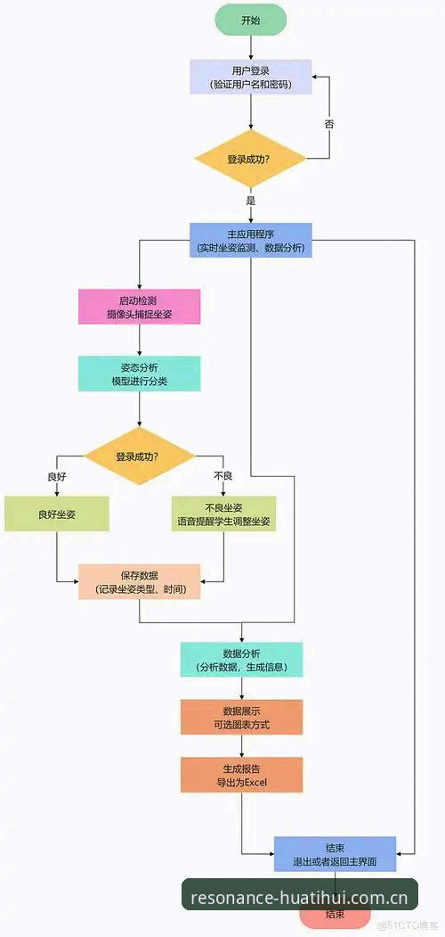 华体会赛事数据安全吗？极简视角下的全面解析